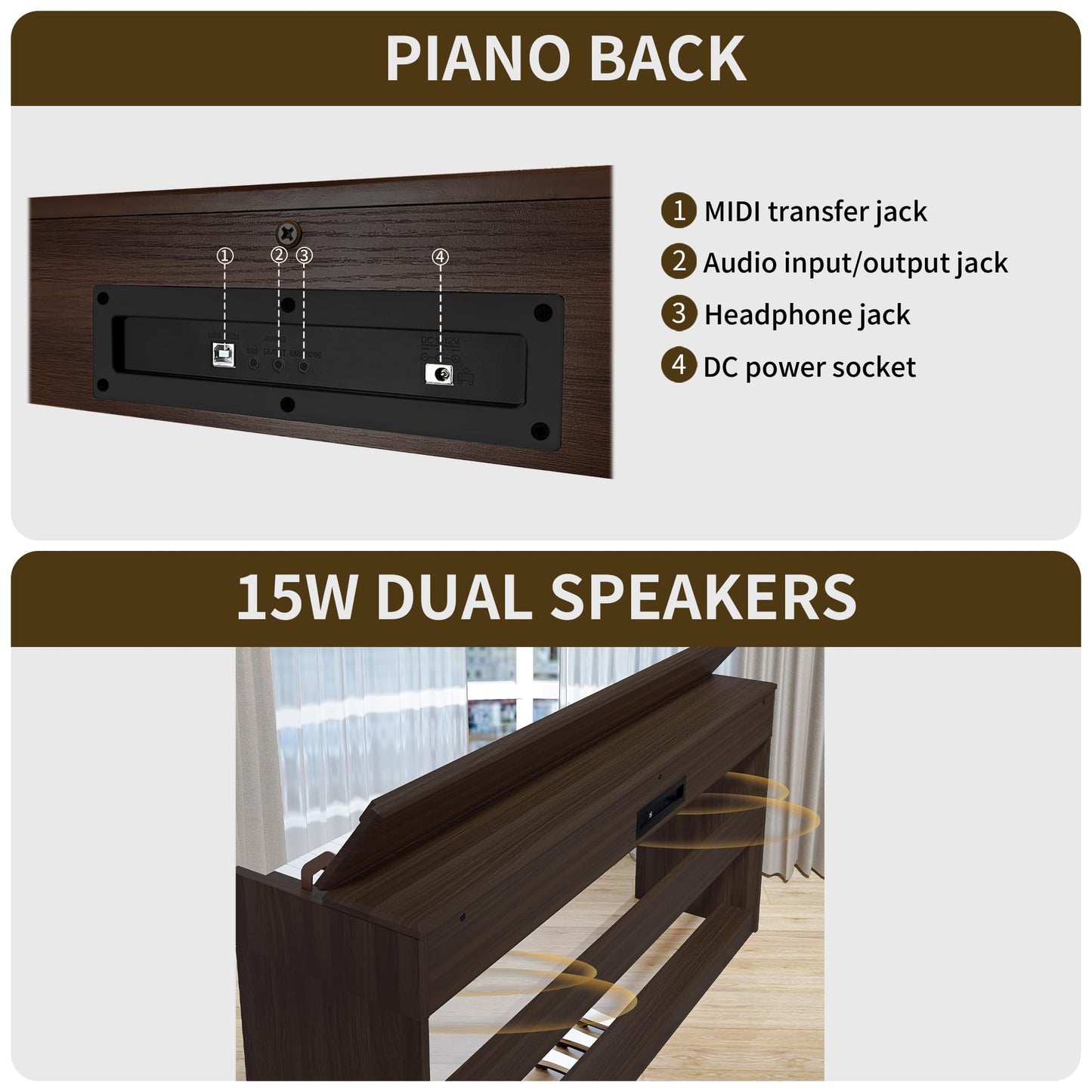LANDTOM Digital Piano 88 Key Full Size Keyboard for Beginners, White | Home Upright Electric Pianos, Sensitive Touch, Wooden Electronic Piano with Triple Pedals, Supports USB-MIDI Connect