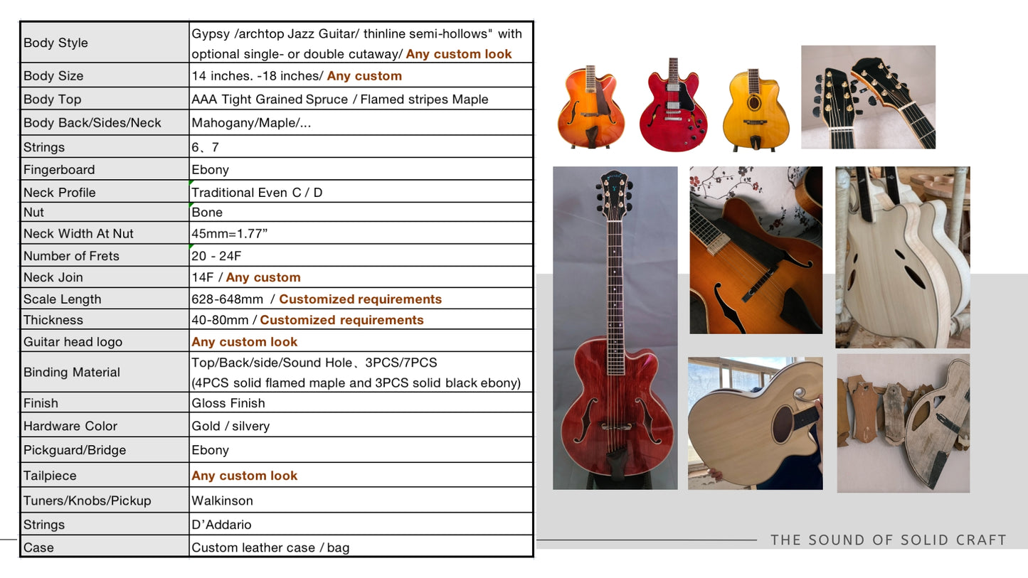 LANDTOM 19NYL Handcrafted 17" Jazz Electric Guitar 6-String Carved Solid Hollow Body Violin Style Spruce Top Maple Neck Ebony