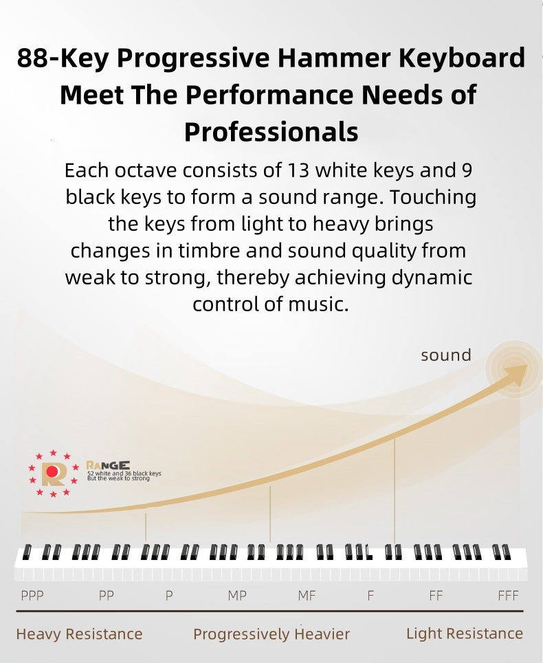 LANDTOM Upright 88-Key Hammer MIDI Home Electric Piano Grand Piano Sound Quality for Professional Performance Examination Without Bench