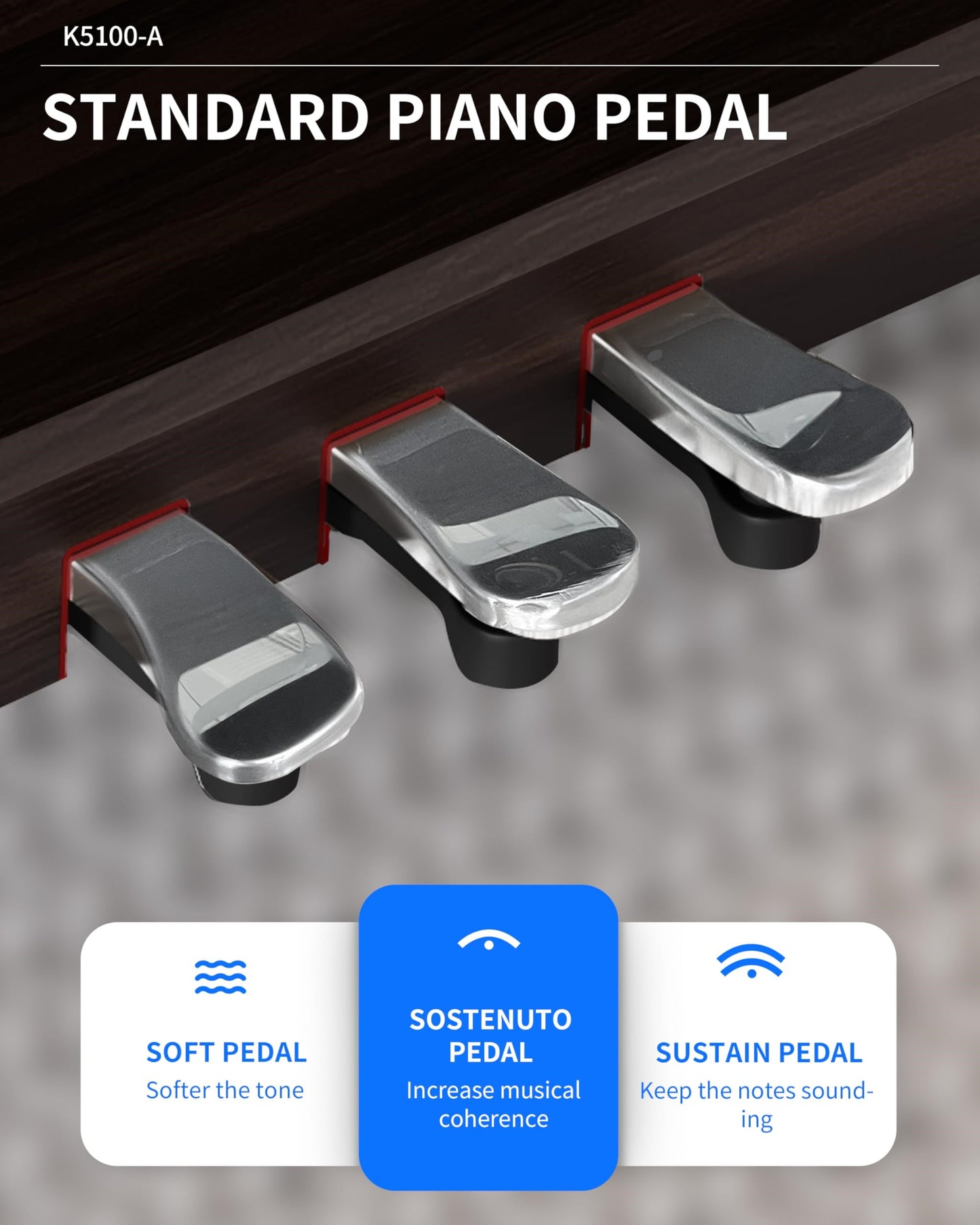 LANDTOM K5100 Digital Piano 88 Keys Weighted Keyboard, Brown | Full Size Hammer Action, Grand Piano Sound, Color Display, Wooden Electronic Piano with 3 Pedals for Beginner Professional
